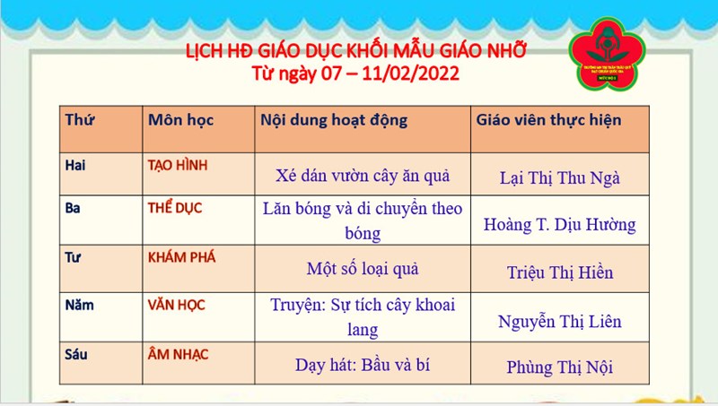 Lịch HĐ giáo dục khối mẫu giáo nhỡ từ ngày 7 - 11/2/2022